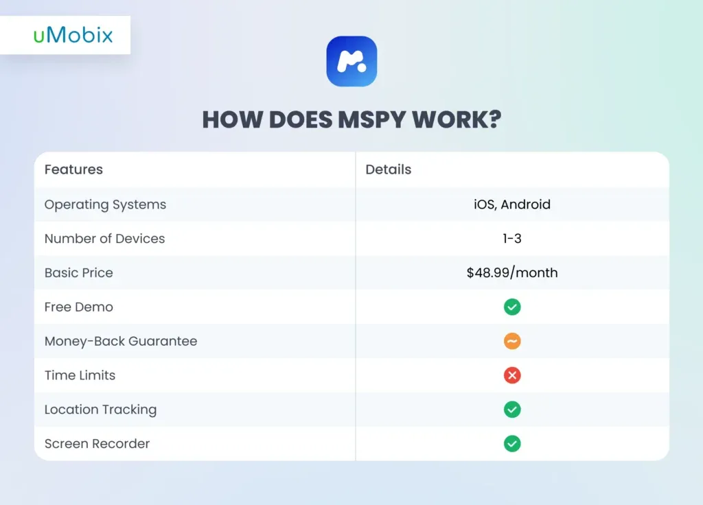 mSpy Review 2026: Is It Worth the Price?