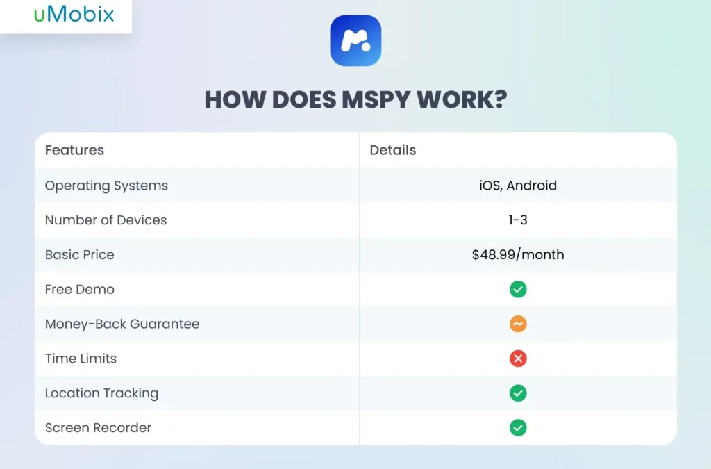 mSpy Review 2026: Ist es den Preis wert? mSpy Review 2026: Ist es den Preis wert?