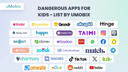 Dangerous Apps for Kids: Full Guide for Parents