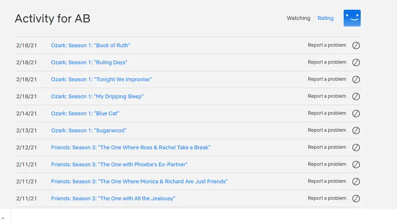 Historial de visionado de Netflix Historial de visionado de Netflix