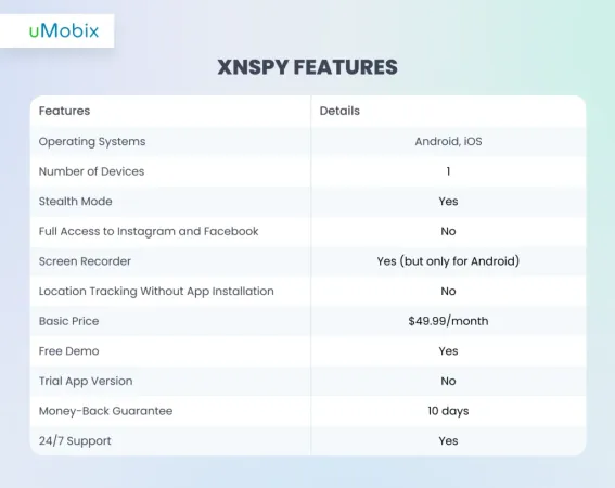 ¿Cómo funciona XNSPY? Revisión de sus características por uMobix ¿Cómo funciona XNSPY? Revisión de sus características por uMobix