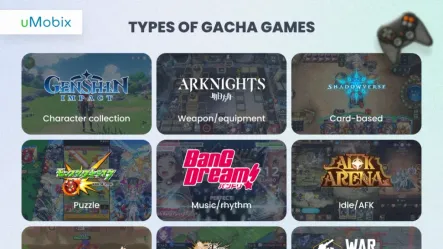 What Are Gacha Games? Are They Safe for Kids?