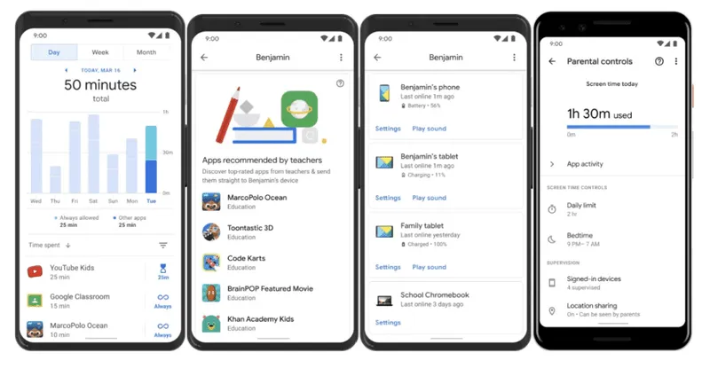 Cómo supervisar los mensajes de tus hijos a través de Google Family Link