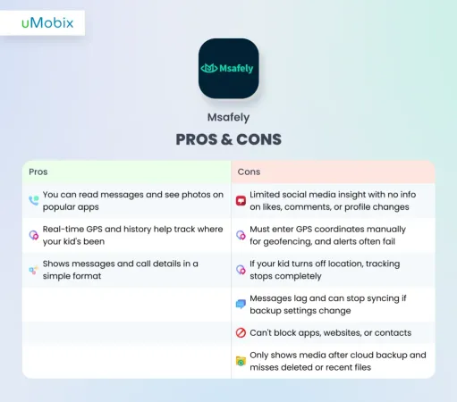 Msafely Pro und Kontra