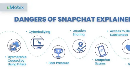 Is Snapchat Safe for Kids? What Should You Know as a Parent?