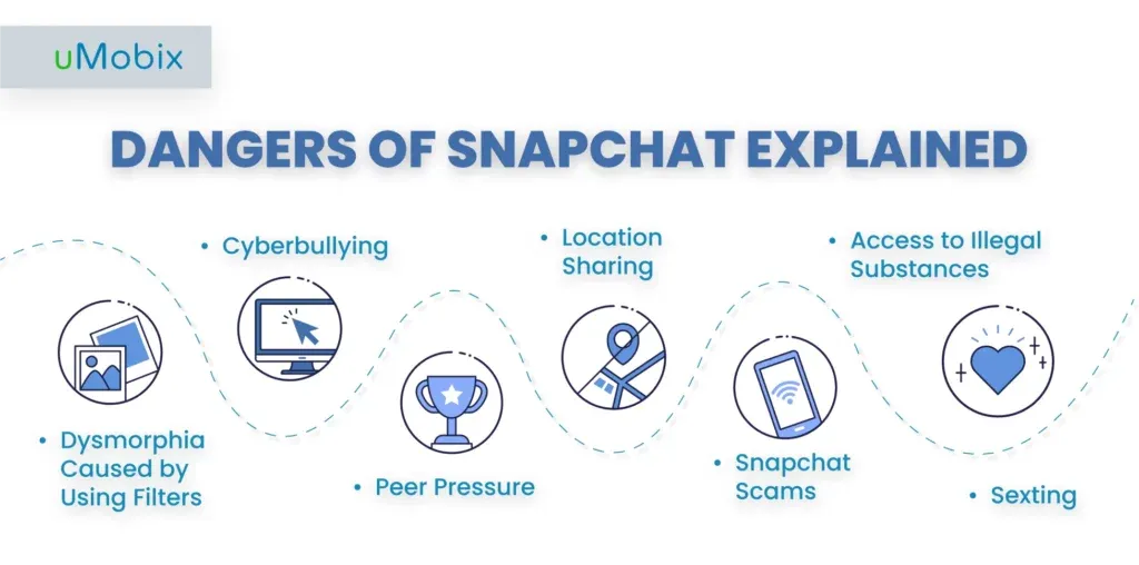 Is Snapchat Safe for Kids? What Should You Know as a Parent?