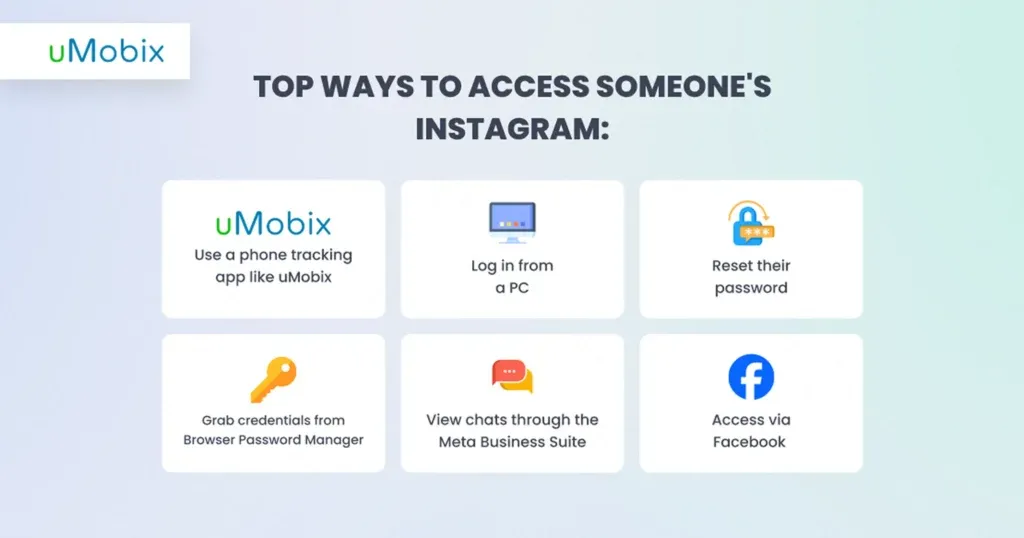 How to Get into Someone’s Instagram Anonymously?