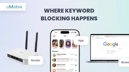 Complete List of Keywords to Block for Parental Control