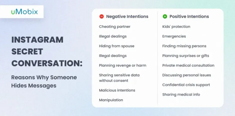 Instagram secret conversation: reasons why someone hides messages Instagram secret conversation: reasons why someone hides messages