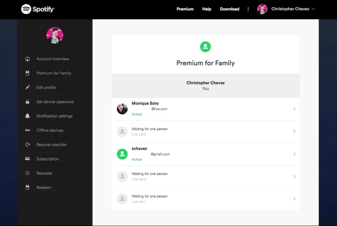 Piano famiglia Spotify Premium Piano famiglia Spotify Premium
