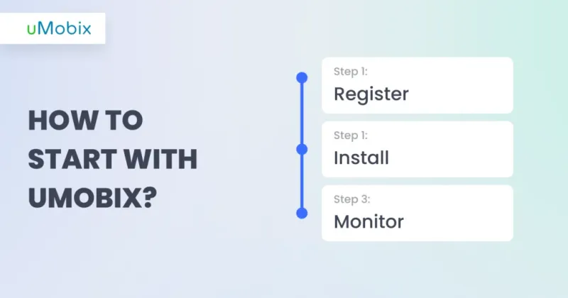 How to start with uMobix