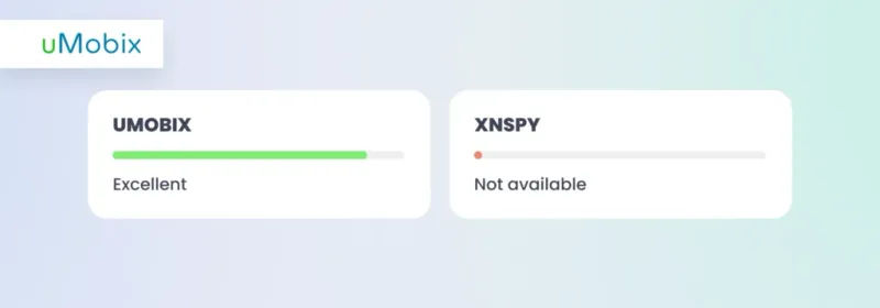 uMobix vs XNSPY: Acceso total a Instagram y Facebook uMobix vs XNSPY: Acceso total a Instagram y Facebook