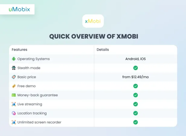 beste mSpy Free-Alternativen - xMobi