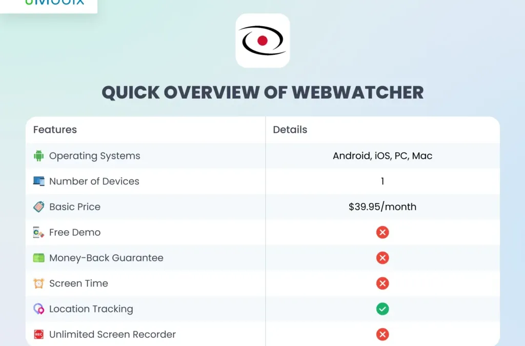 Análise do WebWatcher: O que os usuários reais têm a dizer? Análise do WebWatcher: O que os usuários reais têm a dizer?