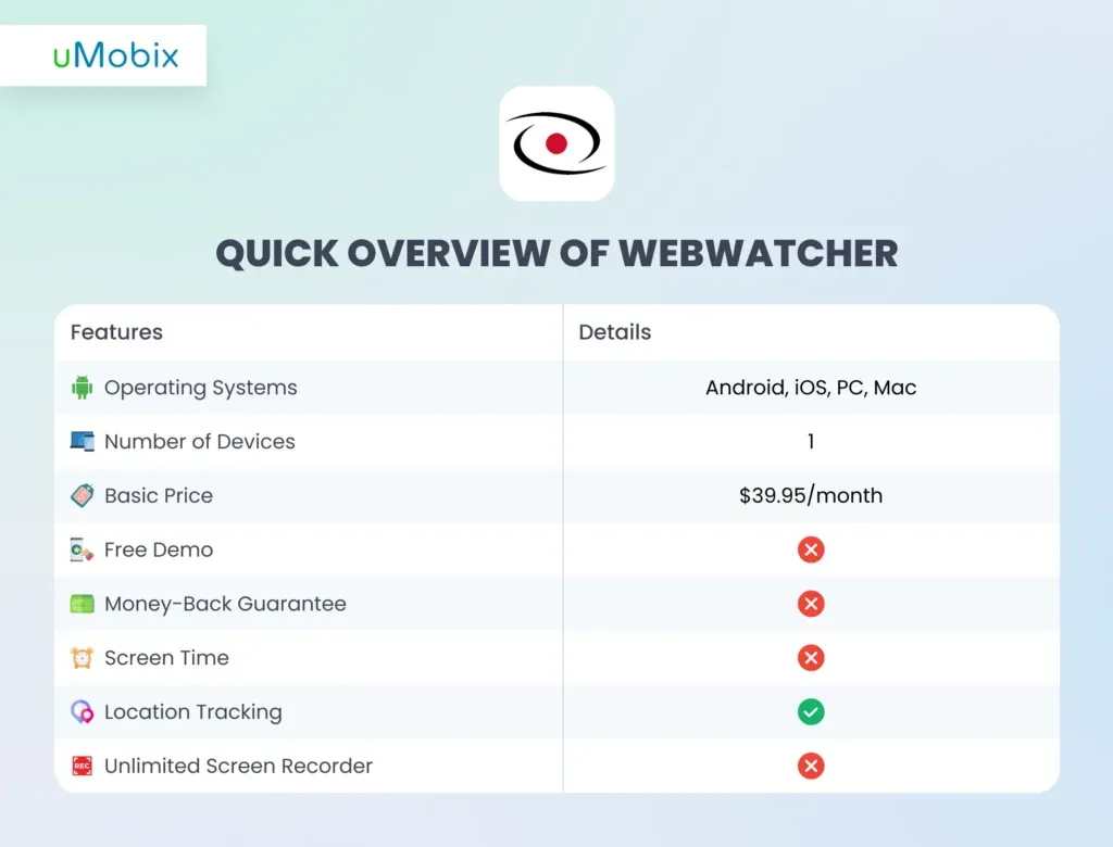 WebWatcher Bewertung: Was sagen echte Anwender?