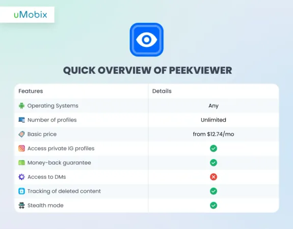beste mSpy Free-Alternativen - Peekviewer