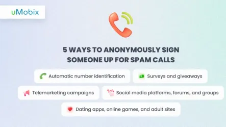 Sign up for Spam Calls and Texts: Your Safety Guide