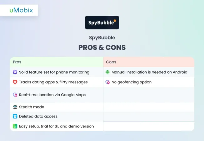 SpyBubble Pro und Kontra: Was Sie wissen sollten SpyBubble Pro und Kontra: Was Sie wissen sollten