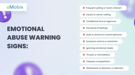 Parental Emotional Abuse Test– 25 Questions to Identify Harmful Patterns