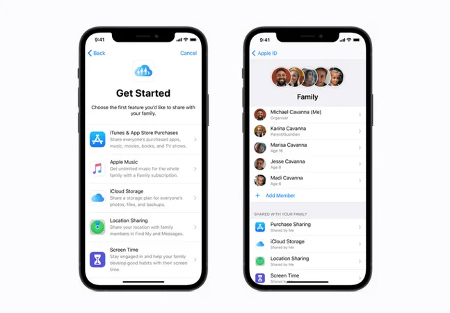 How Does Family Sharing Work on Apple ID? How Does Family Sharing Work on Apple ID?