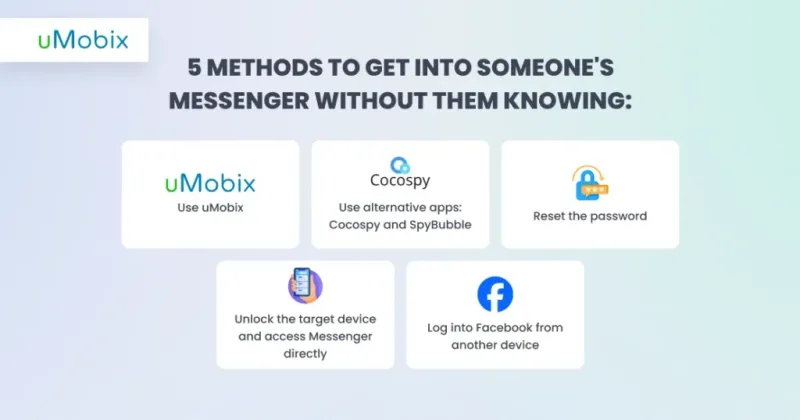 Applications permettant de s'introduire dans le Messenger d'une personne à son insu Applications permettant de s'introduire dans le Messenger d'une personne à son insu
