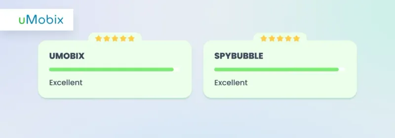 Nachrichten und Anrufe verfolgen - SpyBubble vs. uMobix Nachrichten und Anrufe verfolgen - SpyBubble vs. uMobix