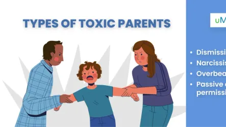 Signs of Toxic Parents: Are You a Toxic Parent and Hot to Deal with It? Signs of Toxic Parents: Are You a Toxic Parent and Hot to Deal with It?