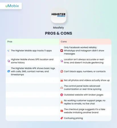 Avantages et inconvénients de Highster Mobile Avantages et inconvénients de Highster Mobile
