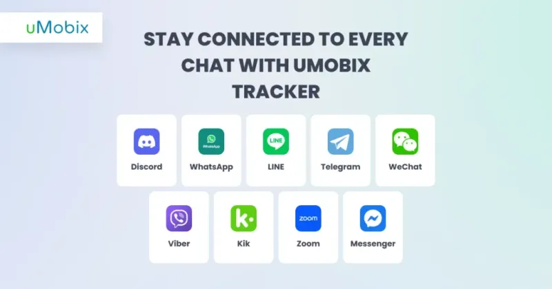 Espie as mídias sociais com o uMobix: Principais recursos