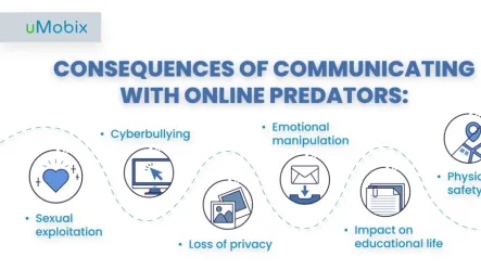 Online Predators: Everything Modern Parents Should Know Online Predators: Everything Modern Parents Should Know