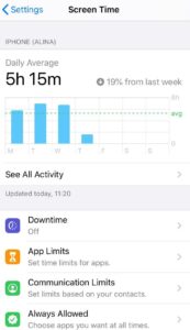 Screen Time iPhone