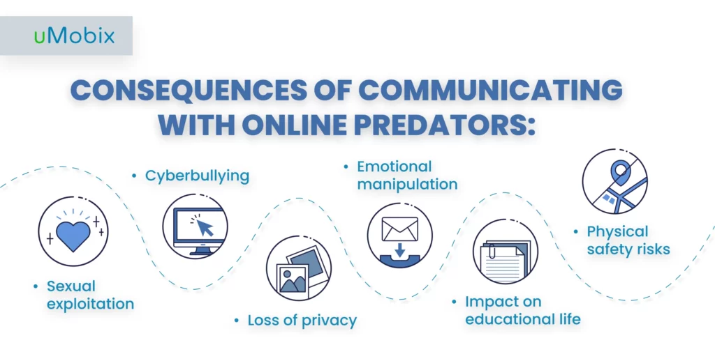 Quanto sono pericolosi i predatori online?