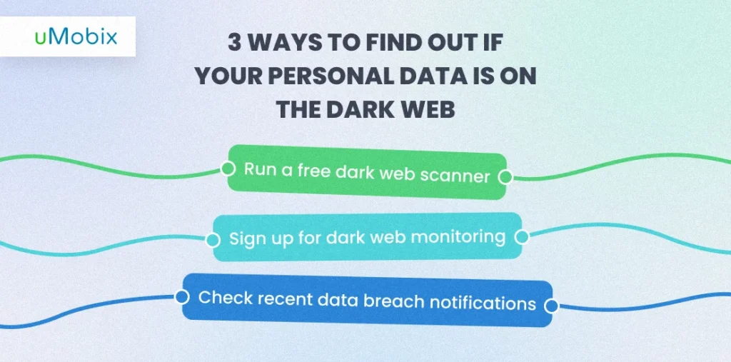 How to find out if my information is on the dark web