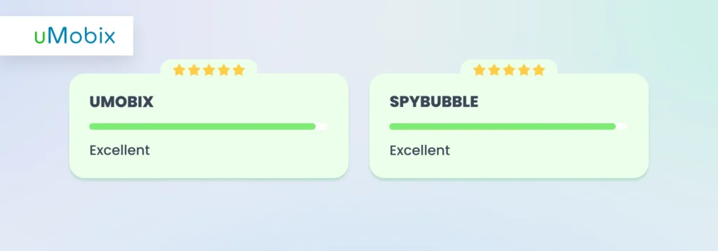 tracking messages and calls - SpyBubble vs. uMobix