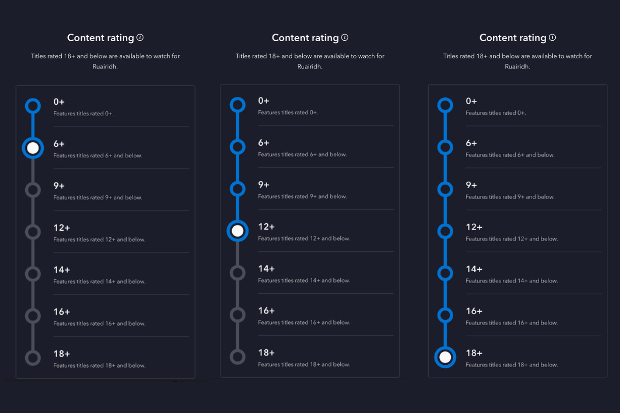 Classificazione dei contenuti di Disney Plus