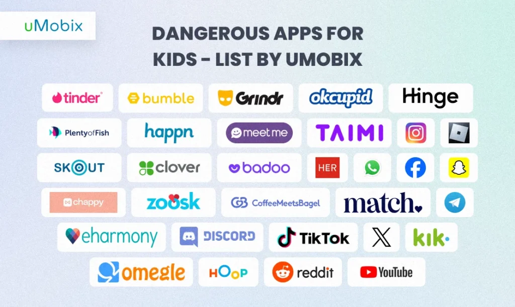 dangerous apps for kids - list by uMobix