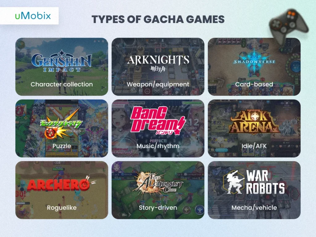 Types de jeux Gacha