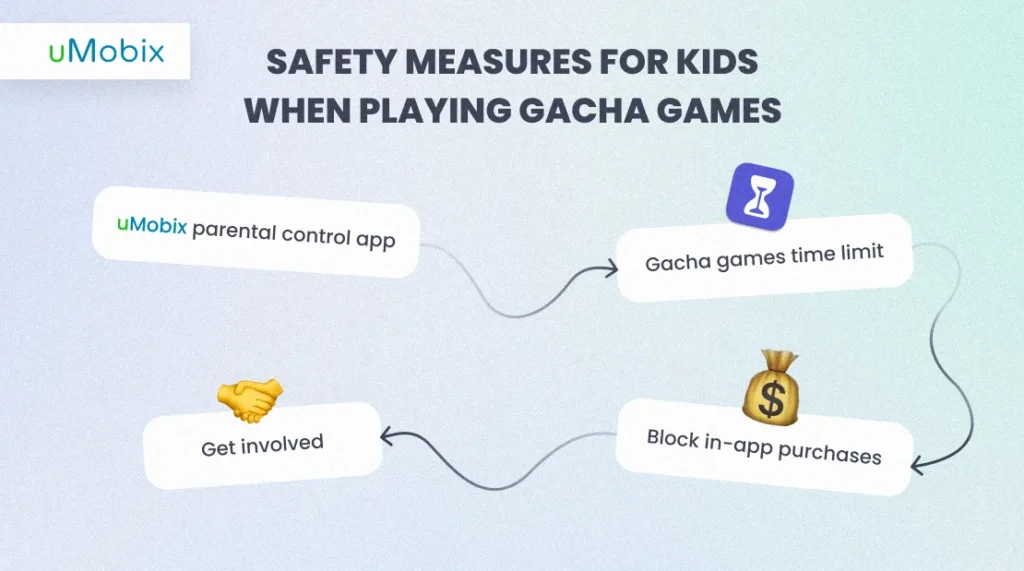 Misure di sicurezza per i bambini quando giocano ai giochi di Gacha