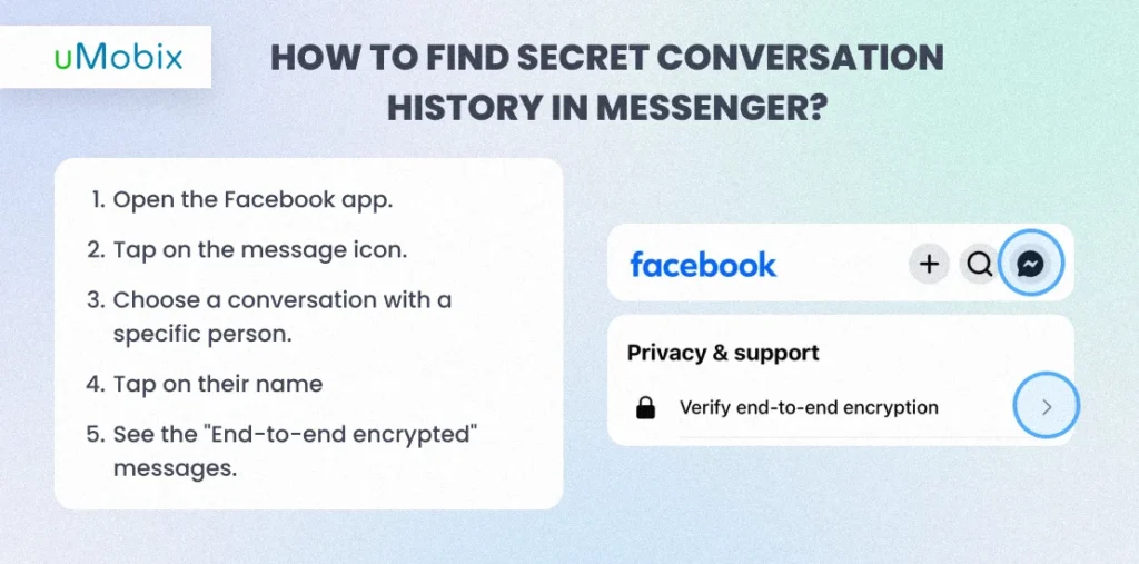 Como encontrar o histórico de conversas secretas no Messenger?