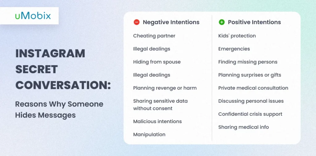 Conversa secreta no Instagram: motivos pelos quais alguém oculta mensagens