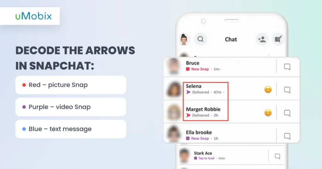 uMobix Decode the Arrows in Snapchat