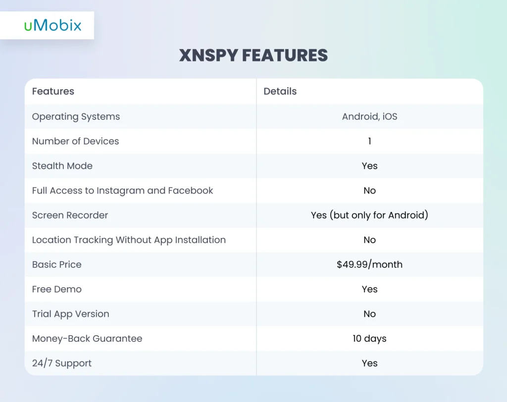 Como funciona o XNSPY? Revisão de seus recursos pelo uMobix