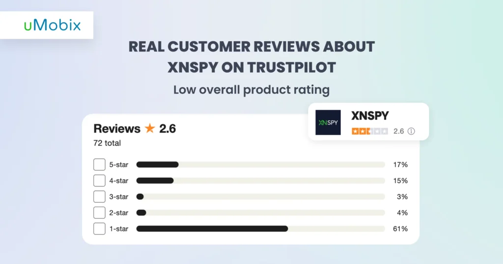 Avaliações do XNSPY feitas por pessoas reais