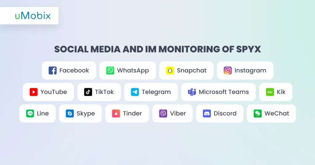 Monitoraggio dei social media e dei messaggeri di Spyx