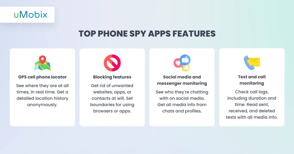 Top Phone Spy Apps Características proporcionadas
