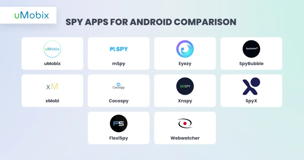 Confronto tra le app spia per Android