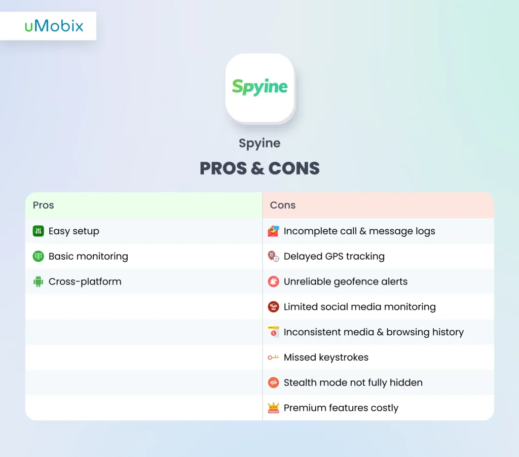 Spyine Pro und Kontra
