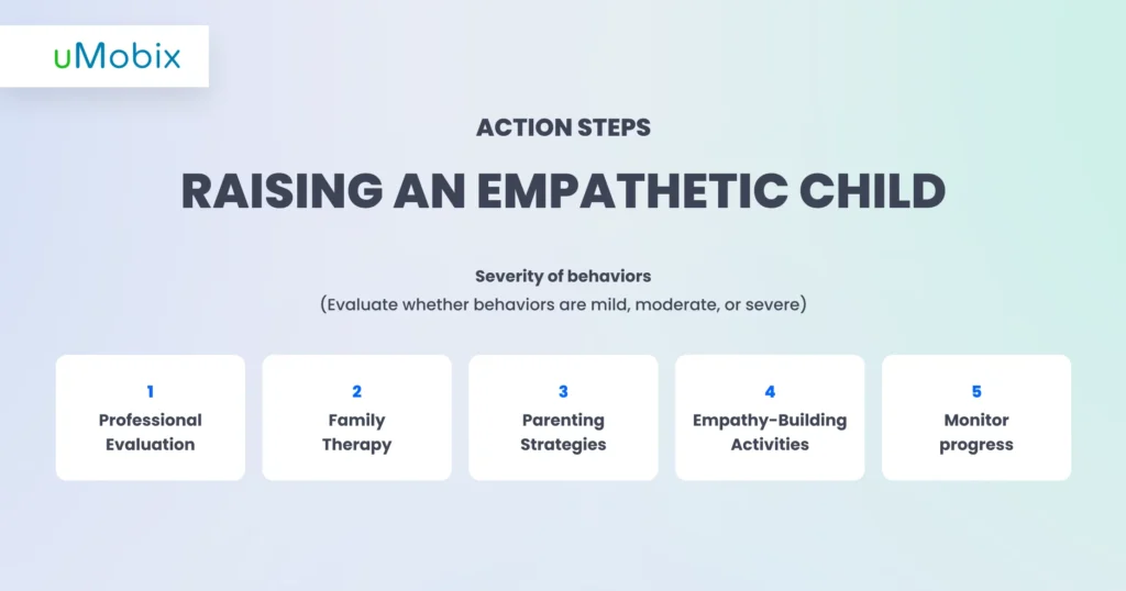 Élever un enfant empathique - Mesures à prendre