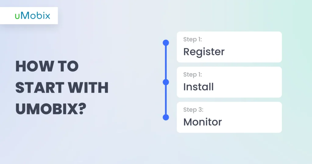 How to start with uMobix